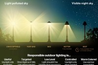 DarkSkyMass outreach card